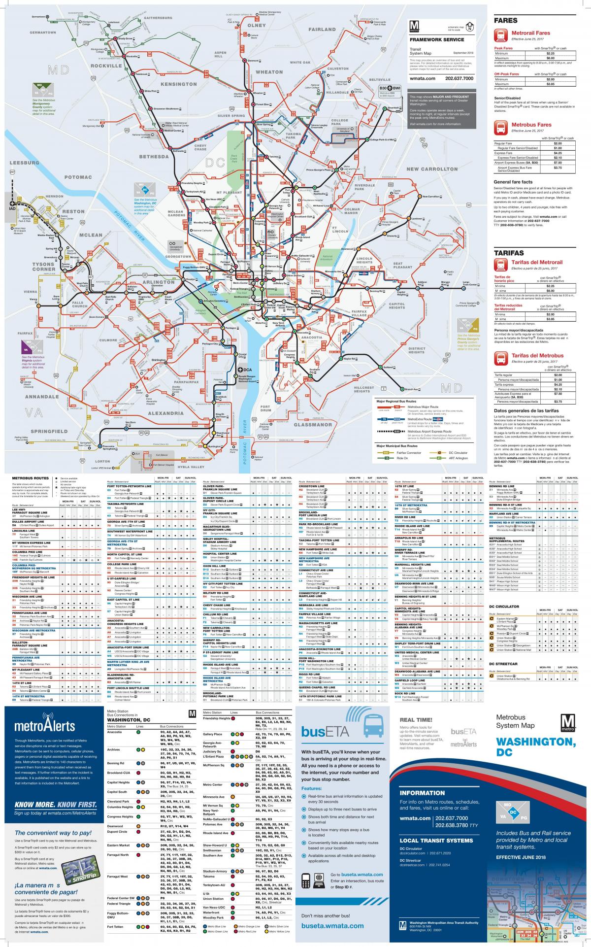 خريطة محطة حافلات واشنطن العاصمة